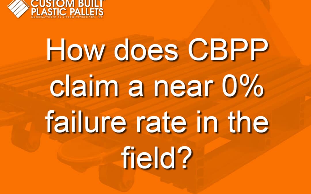 How does CBPP claim a near 0% failure rate in the field?